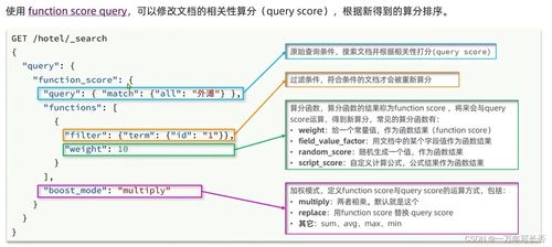 構建現代化微服務架構 基于Spring Cloud與分布式技術棧的實踐