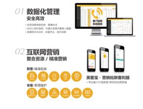 美容院營銷管理軟件 會(huì)員預(yù)約管理系統(tǒng)的網(wǎng)絡(luò)技術(shù)革新